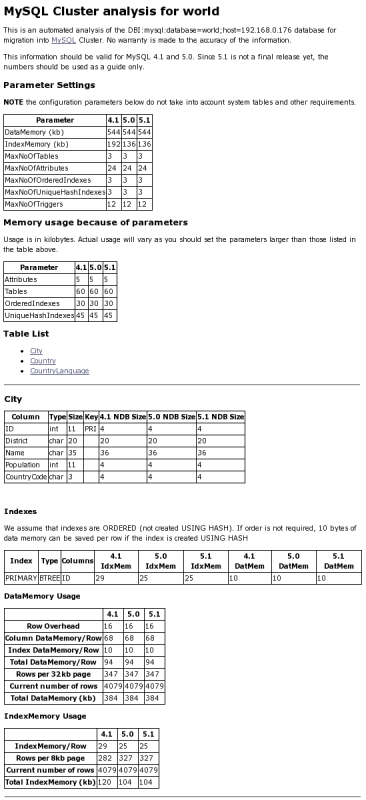 Partial sample output from
              ndb_size.pl as viewed in a Web
              browser.